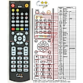 DMTECH DM-2010 - remote control, replacement