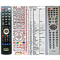 DMTECH LV19LE/W - remote control, replacement