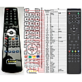 DYON OMEGA 22 - remote control, replacement