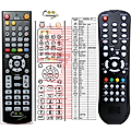 ECG DVB-T550HDD - remote control - replacement