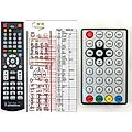 ECG DVP7808DVB-T, DVP9808DVB-T - remote control, replacement
