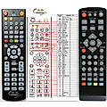 ECG DVT950PVR - remote control - replacement