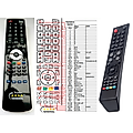 ECG 32LED614 - remote control, replacement