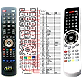 ECG 32FHD154M4, 32LHD153M4 - remote control, replacement