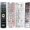 ECG 26LC02, 30LC02, 42PHD62, 42PL02 - remote control, replacement