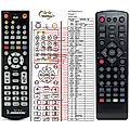 ECG TWIN 750PVR - remote control - replacement