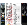 ECG K27 - remote control, replacement