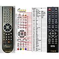 ECG XENON D444, D555, D556, D666, D999, D999DVB-T - remote control, replacement