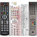 ECG 10DHD181AD - remote control, replacement