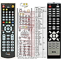 ECG DVD4517HDMI - remote control, replacement