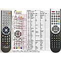 HYUNDAI RC1165 - remote control, replacement
