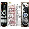 FINLUX DVD-513MK2 - remote control, replacement