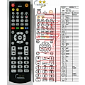 FINLUX HCS-4000 - remote control, replacement
