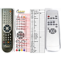 FUJITSU SIEMENS P-RMS101-S - remote control, replacement