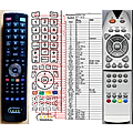GERICOM GTV2610, GTV4210 - remote control, replacement