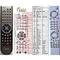 GOODMANS RC1546 - remote control, replacement