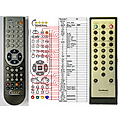 GOODMANS GHC-4200, GHC4200PRO - remote control, replacement
