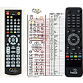 GOODMANS GS103TZH - remote control, replacement