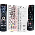 FUNAI NH200UD - remote control, replacement
