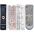 FUNAI DBVR-5500 - remote control, replacement