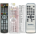 FUNAI NA690, NA694, NA990, NA994, N9472 - remote control, replacement