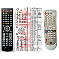 FUNAI NB123 - remote control, replacement