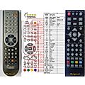 GOGEN DXDP262, DXDP362 - remote control, replacement