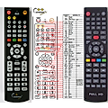 GOGEN MB381 RECORD 500 - remote control, replacement