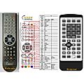 GOGEN PDXD962DVBT - remote control, replacement