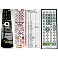 GOGEN PDXD869DVBT - remote control, replacement