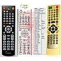 GOGEN DXDB215, DXDB309 - remote control, replacement