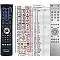 GRUNDIG TP2 - remote control, replacement