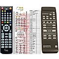 GRUNDIG RC-3 - remote control, replacement