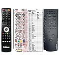 GRUNDIG FINE ARTS V2 - remote control, replacement