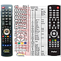HAIER LT19A1, LT22A1, LT26A1, LT32A1, LT32K1, LTF37K1, LTF42K1, LTF47K1 - remote control, replacement