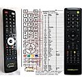 Hannspree RC01J091706840 - remote control, replacement