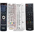 Hannspree HCDZ-SJ19D - remote control, replacement
