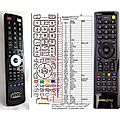 Hannspree HSG-1086 - remote control, replacement