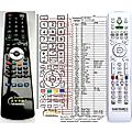 HANTAREX PD42SG, LCD40SGBTV - remote control, replacement