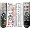 HISENSE EN-21610A - remote control, replacement