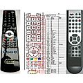 HISENSE LHD26W33EU - remote control, replacement