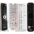 HISENSE EN2X27HS - remote control, replacement