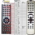 HITACHI DV-P345 - remote control, replacement