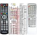 HITACHI DV-PF4E - remote control, replacement