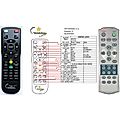 HITACHI PJTX100 - remote control, replacement