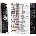 HITACHI RC5100 - remote control, replacement