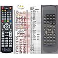 HITACHI RB-AXM7 - remote control, replacement