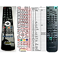 SONY RMT-V181B - remote control, replacement