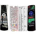 HOMETECH DR-207, DR-208 - remote control, replacement
