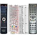 HUMAX RS-505 - remote control, replacement